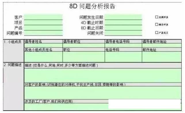 整析“8D”，它會(huì)是你或職場或生存的靈驗平靜劑！