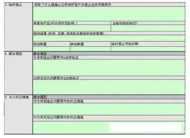 整析“8D”，它會(huì)是你或職場或生存的靈驗平靜劑！