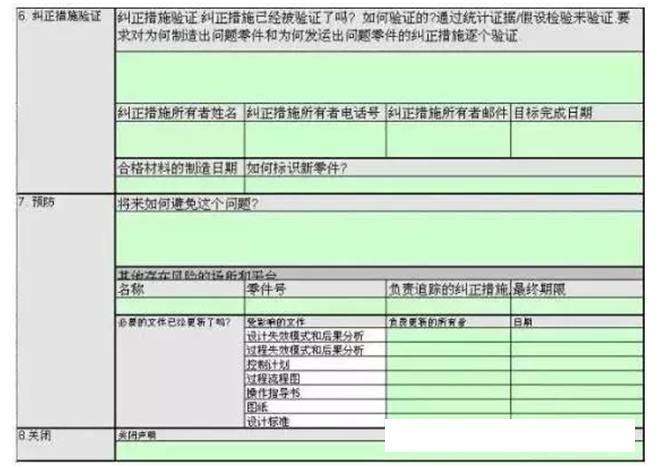整析“8D”，它會(huì)是你或職場或生存的靈驗平靜劑！